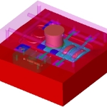 Single cavity injection mold