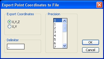 This is how it looks in Keycreator™